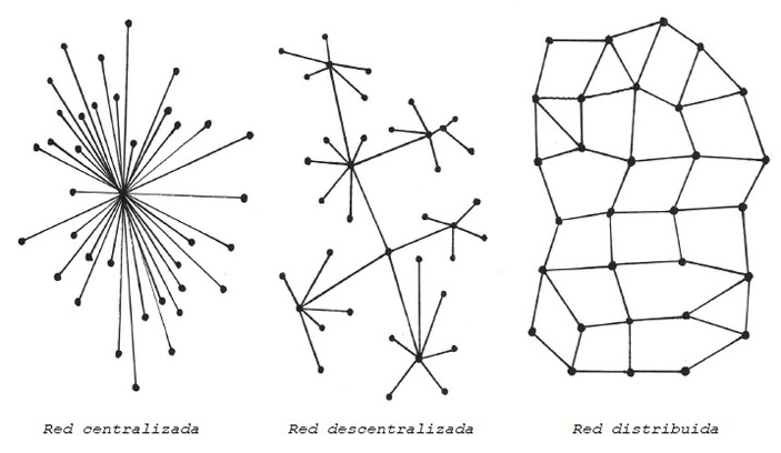 Diagrama

El contenido generado por IA puede ser incorrecto.