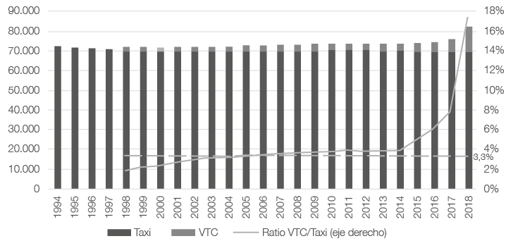 Tabla
Descripción generada automáticamente